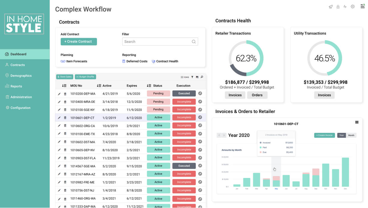 Meet Vinyl Application Development & Process Automation Zudy